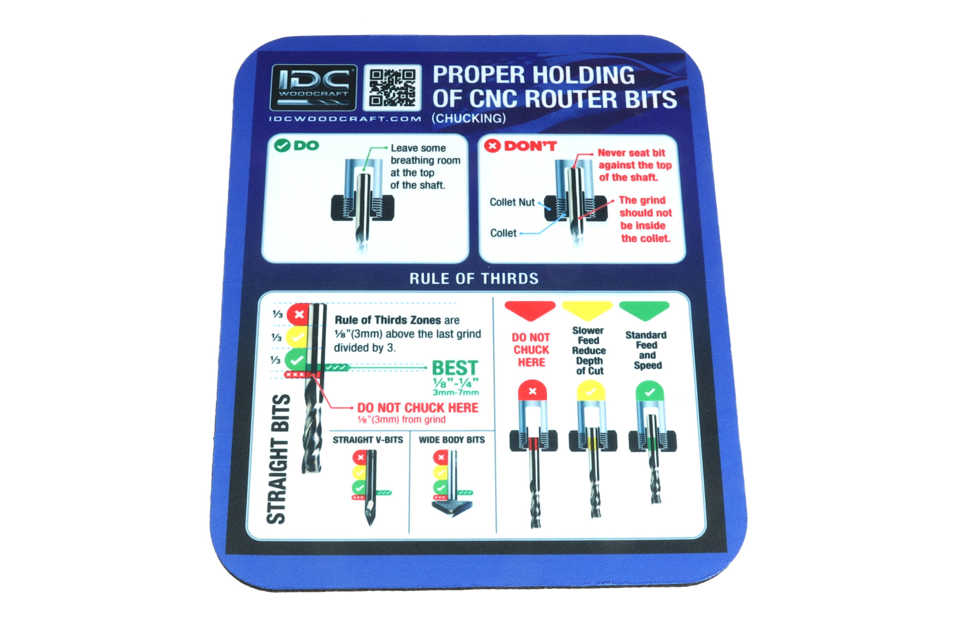 IDC Woodcraft CNC Mousepad with Chucking Guide | 8" x 9.25"