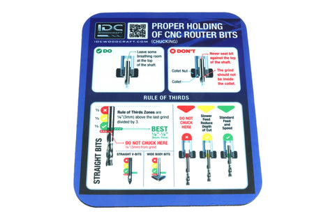 IDC Woodcraft CNC Mousepad with Chucking Guide | 8" x 9.25"