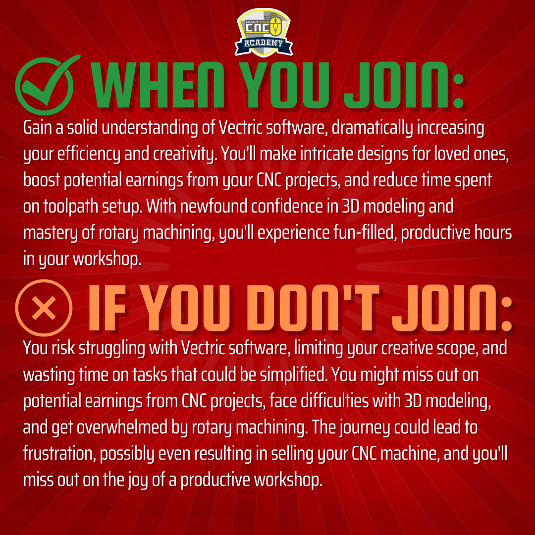 Learn Your CNC - Aspire Master Training Course