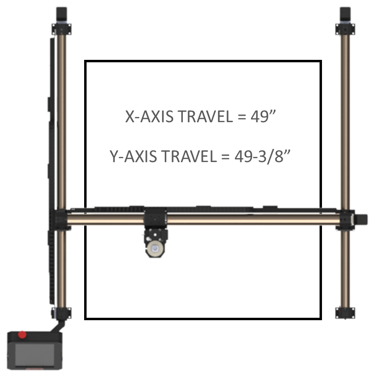 Onefinity CNC Gen 2 Elite Series – Professional CNC Router System
