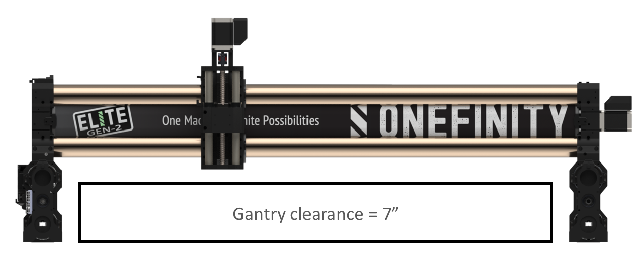 Onefinity CNC Gen 2 Elite Series – Professional CNC Router System