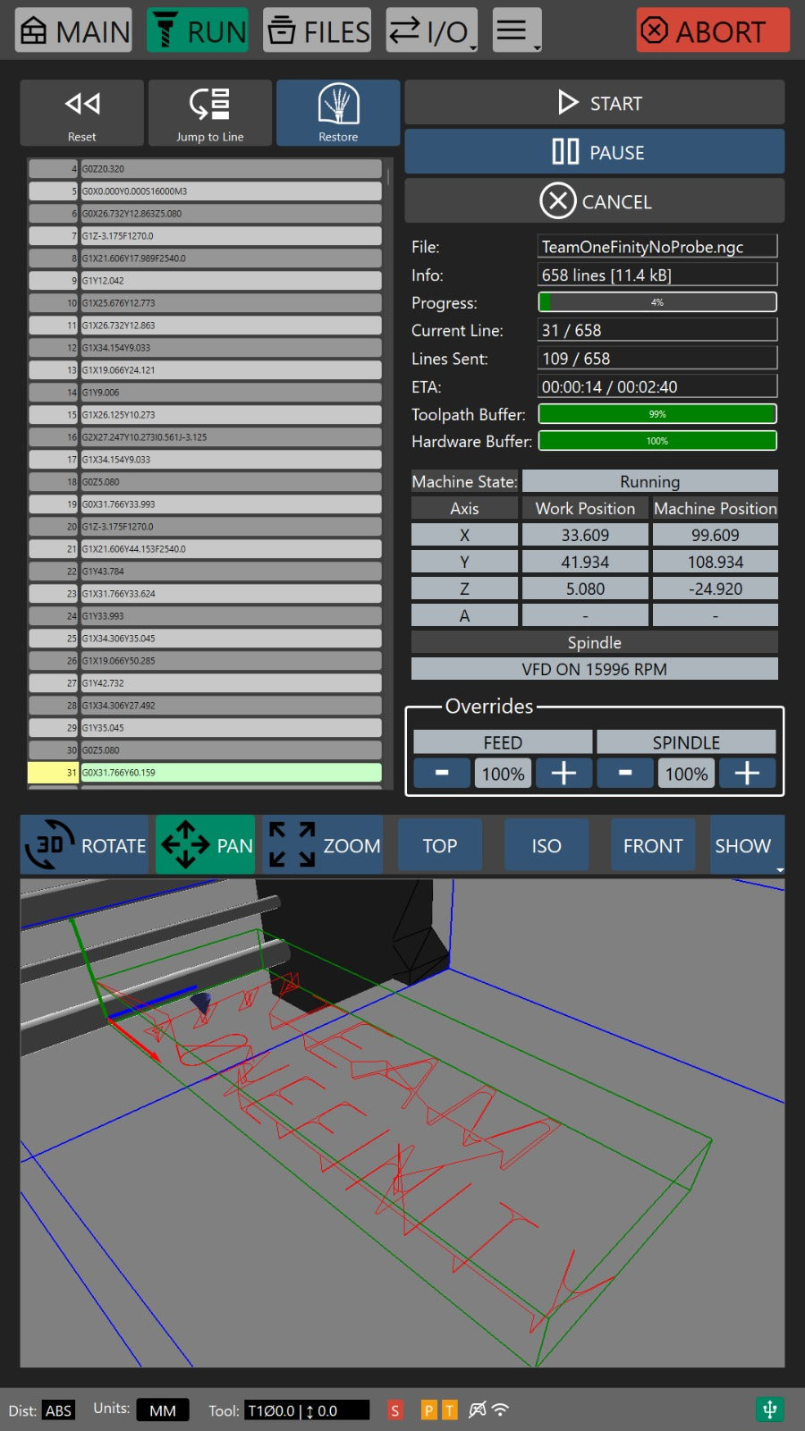 Onefinity Redline CNC Spindles – The Most Advanced Plug-and-Play Spindle System