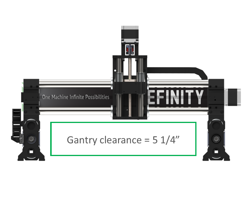 Onefinity CNC Apprentice Series CNC Machine