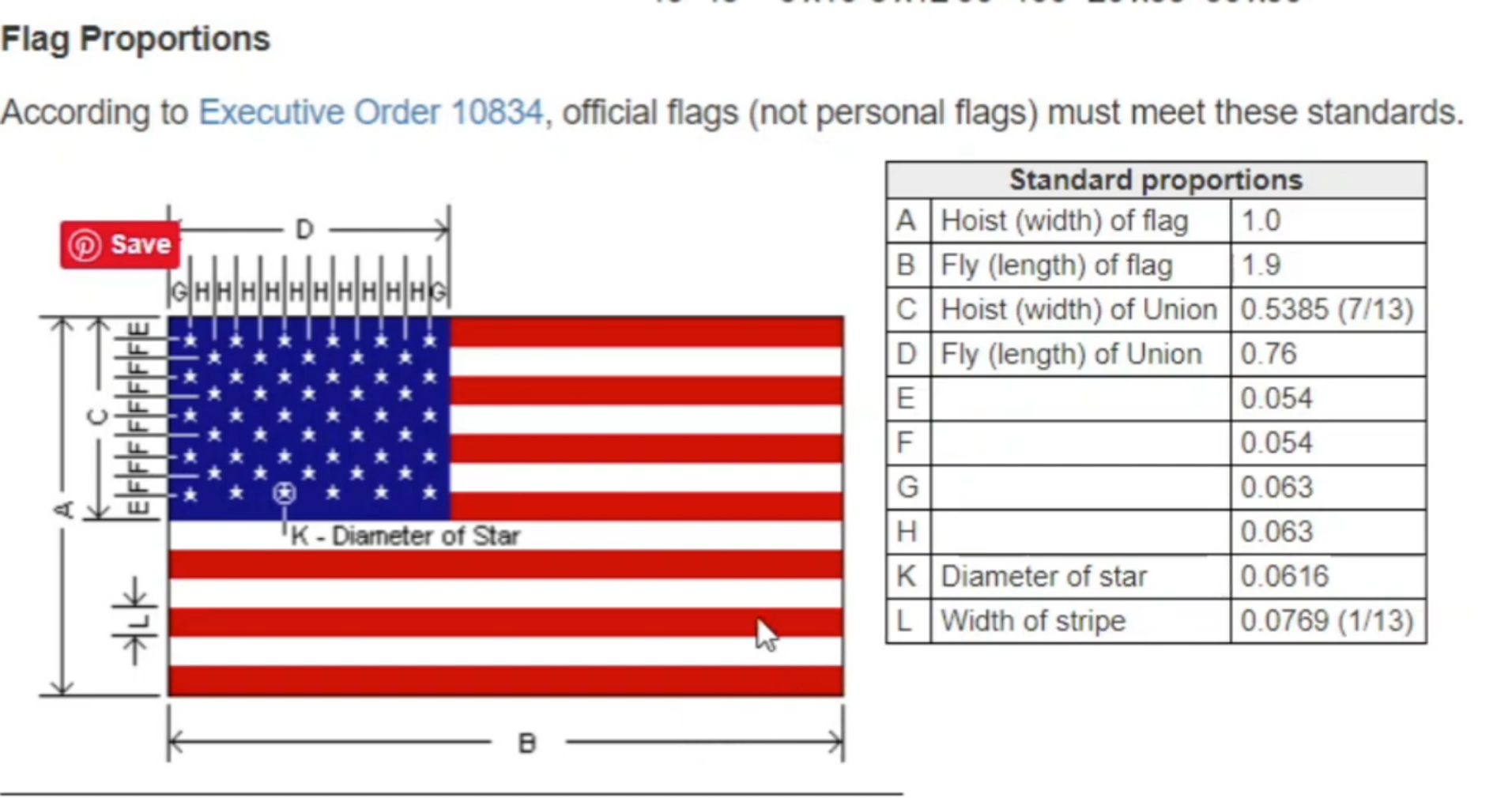 An American flag proportions guide according to Executive Order 10834