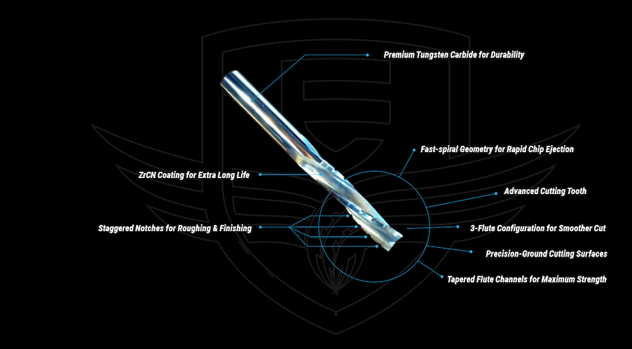 graphic showing Up cut bit for CNC routers with callout for special features like tungsten carbide material, staggered notches, and fast spiral geometry